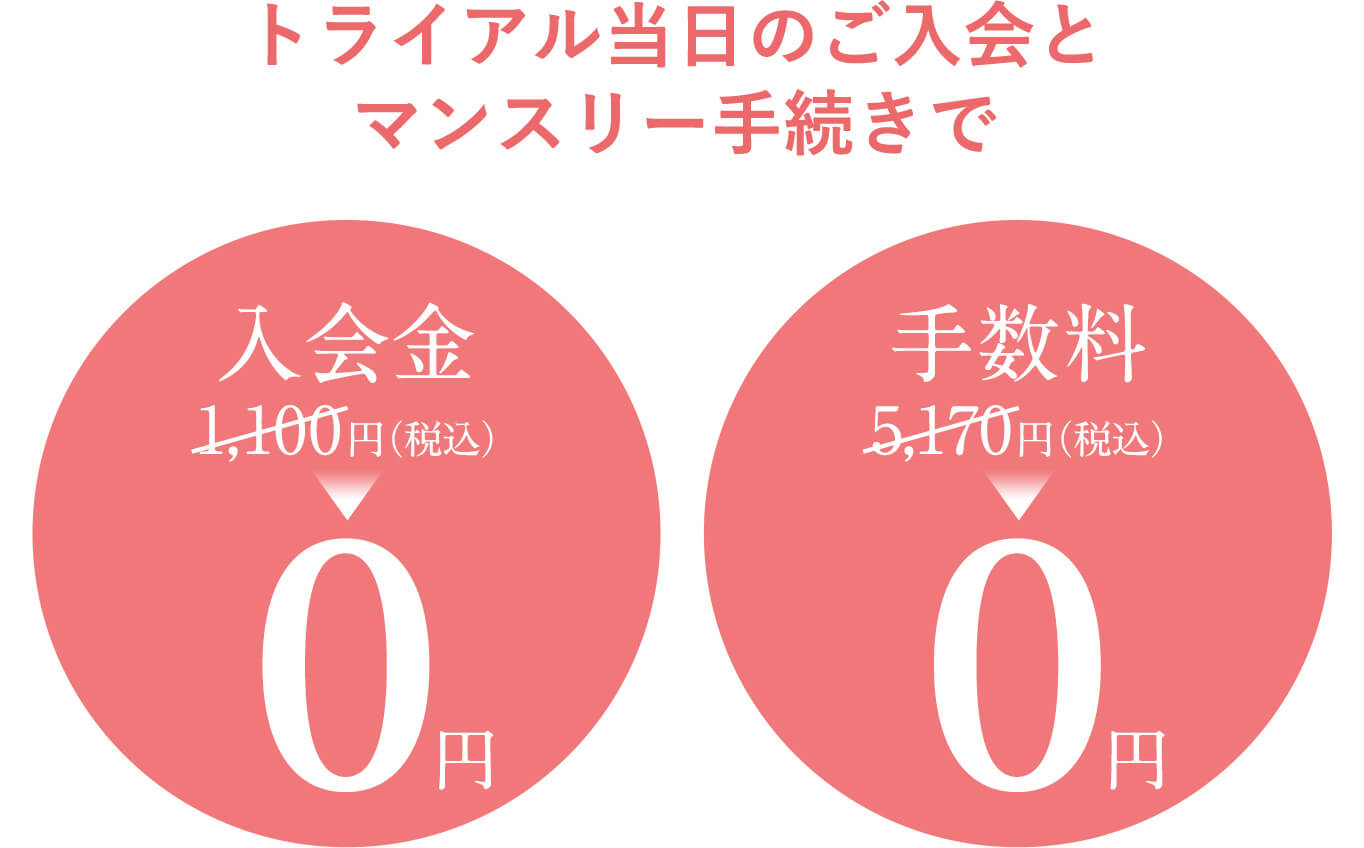 トライアル当日のご入会とマンスリー手続きで入会金と手数料が0円